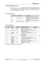 Preview for 139 page of TR-Electronic CEK-65 User Manual