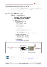 Preview for 145 page of TR-Electronic CEK-65 User Manual