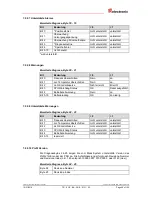 Preview for 49 page of TR-Electronic COK-65 User Manual