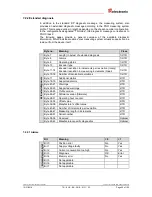 Preview for 99 page of TR-Electronic COK-65 User Manual