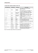 Preview for 20 page of TR-Electronic encoTRive MA Series User Manual