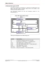 Preview for 22 page of TR-Electronic LA-46-K/LMRI-46 User Manual