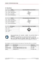 Preview for 16 page of TR-Electronic LMP-30 User Manual