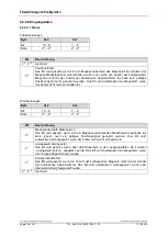 Preview for 70 page of TR-Electronic LMP-30 User Manual