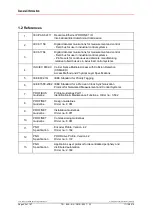 Preview for 92 page of TR-Electronic LMP-30 User Manual