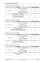 Preview for 166 page of TR-Electronic LMP-30 User Manual