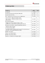 Preview for 5 page of TR-Electronic LP-46-K User Manual