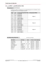 Preview for 28 page of TR-Electronic LP-46-K User Manual