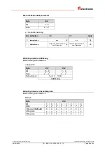 Preview for 29 page of TR-Electronic LP-46-K User Manual