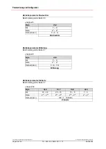 Preview for 30 page of TR-Electronic LP-46-K User Manual