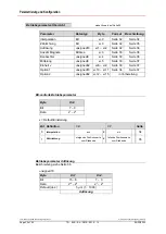 Preview for 32 page of TR-Electronic LP-46-K User Manual