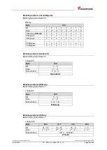 Preview for 33 page of TR-Electronic LP-46-K User Manual