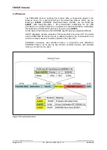 Preview for 60 page of TR-Electronic LP-46-K User Manual