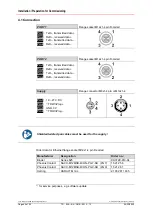 Preview for 64 page of TR-Electronic LP-46-K User Manual