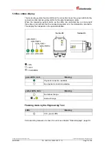 Preview for 71 page of TR-Electronic LP-46-K User Manual