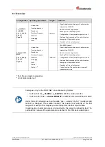 Preview for 73 page of TR-Electronic LP-46-K User Manual