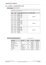 Preview for 74 page of TR-Electronic LP-46-K User Manual