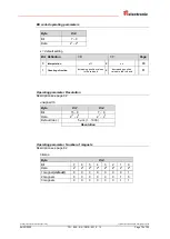 Preview for 75 page of TR-Electronic LP-46-K User Manual