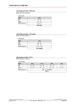 Preview for 76 page of TR-Electronic LP-46-K User Manual