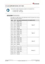 Preview for 77 page of TR-Electronic LP-46-K User Manual