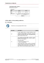 Preview for 80 page of TR-Electronic LP-46-K User Manual