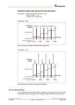 Preview for 81 page of TR-Electronic LP-46-K User Manual