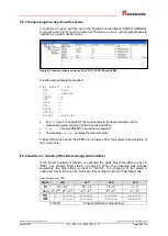 Preview for 85 page of TR-Electronic LP-46-K User Manual