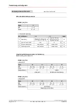 Preview for 34 page of TR-Electronic PROFI BUS AE 70 Series Installation Manual