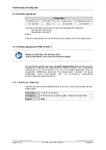 Preview for 48 page of TR-Electronic PROFI BUS AE 70 Series Installation Manual