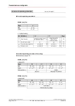 Preview for 100 page of TR-Electronic PROFI BUS AE 70 Series Installation Manual