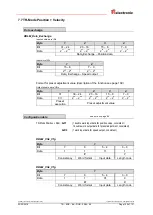 Preview for 105 page of TR-Electronic PROFI BUS AE 70 Series Installation Manual