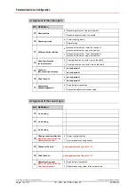 Preview for 112 page of TR-Electronic PROFI BUS AE 70 Series Installation Manual