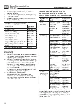 Preview for 18 page of Tracer Poweraudio King TWS BT Instructions For Use Manual