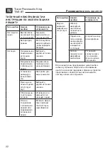 Preview for 22 page of Tracer Poweraudio King TWS BT Instructions For Use Manual