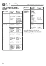 Preview for 26 page of Tracer Poweraudio King TWS BT Instructions For Use Manual