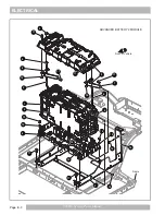 Preview for 42 page of Tracker Off-Road TRACKER LX4 Li Service & Parts Manual