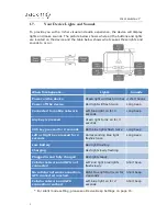 Preview for 9 page of TRACKIMO UNIVERSAL TRACKER User Manual