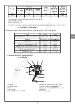 Preview for 31 page of Tractel Group caRol TR Operation And Maintenance Manual