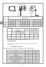 Preview for 32 page of Tractel Group caRol TR Operation And Maintenance Manual