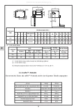 Preview for 80 page of Tractel Group caRol TR Operation And Maintenance Manual