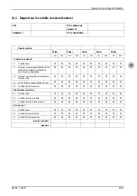 Preview for 47 page of Tractel 183019 Original Operation And Installation Manual