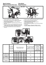 Preview for 33 page of Tractel corso 0,25 t Operation And Maintenance Manual