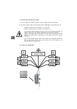 Preview for 8 page of Tractel Dynasafe HF 31/1/A2 Assembly Instructions Manual