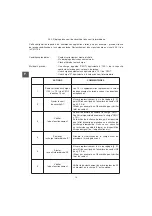 Preview for 10 page of Tractel Dynasafe HF 31/1/A2 Assembly Instructions Manual