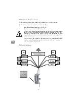 Preview for 20 page of Tractel Dynasafe HF 31/1/A2 Assembly Instructions Manual