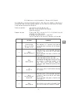 Preview for 23 page of Tractel Dynasafe HF 31/1/A2 Assembly Instructions Manual