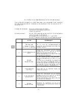 Preview for 34 page of Tractel Dynasafe HF 31/1/A2 Assembly Instructions Manual