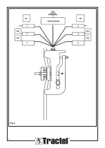 Preview for 4 page of Tractel dynasafe Mecha 3.2 Installation, Operating And Maintenance Manual