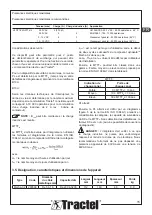 Preview for 15 page of Tractel dynasafe Mecha 3.2 Installation, Operating And Maintenance Manual