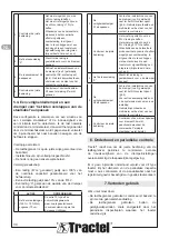 Preview for 34 page of Tractel dynasafe Mecha 3.2 Installation, Operating And Maintenance Manual